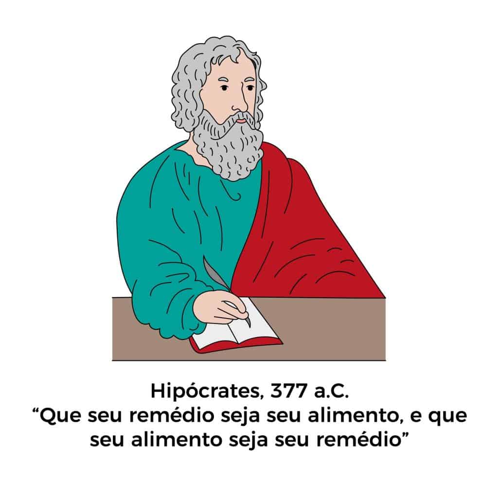 hipocrates