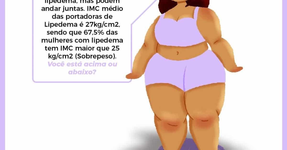 Lipedema nada tem a ver com obesidade ou má nutrição — Assembleia  Legislativa do Piauí